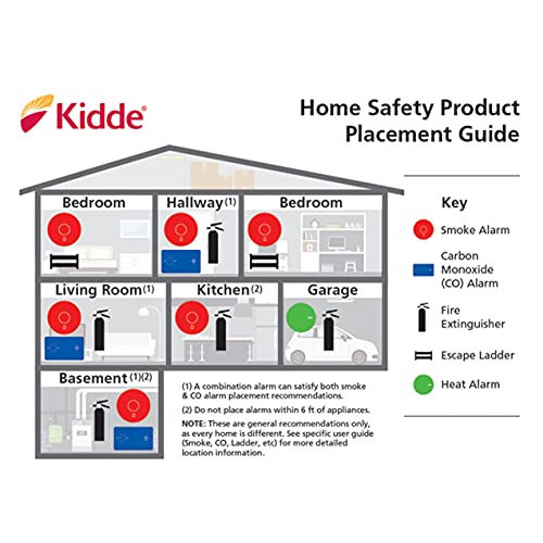 Kidde Carbon Monoxide Detector, Plug In with Battery Backup, CO Detector, KN-COP-DP2 - Image 6