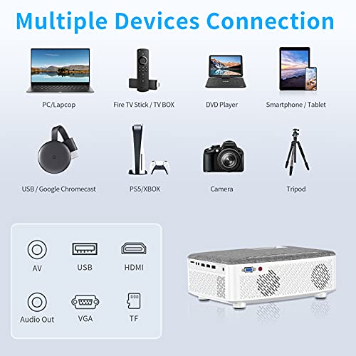 Movie Projector HD Outdoor Projector 1080P Supported Bluetooth 200" Display 200ANSI-7500Lumens Compatible with TV Stick,Video Games,Phone,USB,HDMI,VGA,AV,TF,AUX - Image 4